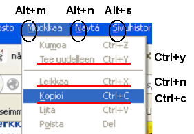 Pikanäppäimet valikossa